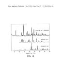 SOLID FORMS COMPRISING 4-AMINO-I-B-D-RIBOFURANOSYL-1,3,5-TRIAZIN-2 (1H)     -ONE AND A COFORMER, COMPOSITIONS AND METHODS OF USE THEREOF diagram and image