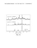 SOLID FORMS COMPRISING 4-AMINO-I-B-D-RIBOFURANOSYL-1,3,5-TRIAZIN-2 (1H)     -ONE AND A COFORMER, COMPOSITIONS AND METHODS OF USE THEREOF diagram and image