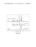 SOLID FORMS COMPRISING 4-AMINO-I-B-D-RIBOFURANOSYL-1,3,5-TRIAZIN-2 (1H)     -ONE AND A COFORMER, COMPOSITIONS AND METHODS OF USE THEREOF diagram and image