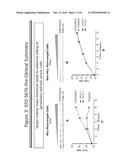 METHODS FOR TREATING CANCER diagram and image