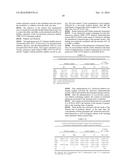 LACTOBACILLUS PLANTARUM INDUCIA DSM 21379 AS ENHANCER OF CELLULAR     IMMUNITY, HYPOCHOLESTEROLEMIC AND ANTI-OXIDATIVE AGENT AND ANTIMICROBIAL     AGENT AGAINST CLOSTRIDIUM DIFFICILE diagram and image