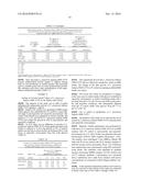 LACTOBACILLUS PLANTARUM INDUCIA DSM 21379 AS ENHANCER OF CELLULAR     IMMUNITY, HYPOCHOLESTEROLEMIC AND ANTI-OXIDATIVE AGENT AND ANTIMICROBIAL     AGENT AGAINST CLOSTRIDIUM DIFFICILE diagram and image