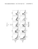 DETECTION/MEASUREMENT OF MALARIA INFECTION DISEASE UTILIZING NATURAL     IMMUNITY BY HEMOZOIN INDUCTION, SCREENING OF PREVENTATIVE OR THERAPEUTIC     MEDICINE FOR MALARIA INFECTION DISEASE, AND REGULATION OF NATURAL     IMMUNITY INDUCTION diagram and image