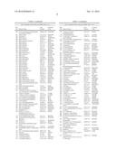 ABSORBENT ARTICLE COMPRISING MALODOR REDUCTION COMPOSITIONS diagram and image