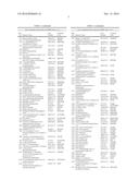 ABSORBENT ARTICLE COMPRISING MALODOR REDUCTION COMPOSITIONS diagram and image