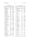 ABSORBENT ARTICLE COMPRISING MALODOR REDUCTION COMPOSITIONS diagram and image