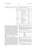 ABSORBENT ARTICLE COMPRISING MALODOR REDUCTION COMPOSITIONS diagram and image