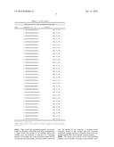 COMPOSITIONS AND METHODS FOR PROMOTING HEMOSTASIS AND OTHER PHYSIOLOGICAL     ACTIVITIES diagram and image