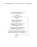 AUTOMATIC CLOSED-LOOP CONTROL ADJUSTMENTS AND INFUSION SYSTEMS     INCORPORATING SAME diagram and image