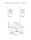 ADJUSTABLE-LENGTH DRUG DELIVERY BALLOON diagram and image