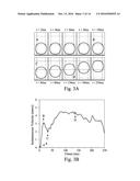 Electronic module for real-time droplet-position sensing and driving in     digital microfluidic system diagram and image