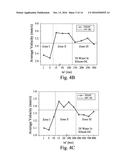 Electronic module for real-time droplet-position sensing and driving in     digital microfluidic system diagram and image