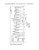 Electronic module for real-time droplet-position sensing and driving in     digital microfluidic system diagram and image