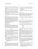 EXTRUSION COATING OF LOW DENSITY POLYETHYLENE AND HEAT-SEALED ARTICLE MADE     THEREFROM diagram and image