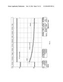 PRINTHEAD CONDITION DETECTION SYSTEM diagram and image