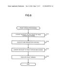 CONVEYANCE METHOD UTILIZING A SWING GUIDE diagram and image