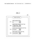 METHOD OF CONTROLLING DISCHARGE OF PRINTED SHEETS AS SHEET BUNDLE, SHEET     DISCHARGE CONTROL APPARATUS, AND STORAGE MEDIUM diagram and image