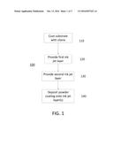 METHOD FOR PRINTING ON GLASS diagram and image