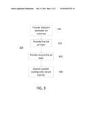 METHOD FOR PRINTING ON GLASS diagram and image