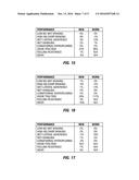 TIRE TREAD HAVING A PLURALITY OF WEAR LAYERS diagram and image