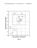 TIRE TREAD HAVING A PLURALITY OF WEAR LAYERS diagram and image