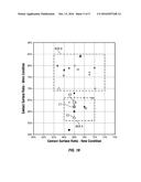 TIRE TREAD HAVING A PLURALITY OF WEAR LAYERS diagram and image