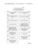 HITCH BALL MOUNT AND METHOD OF FORMING THE HITCH BALL MOUNT diagram and image