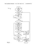 METHODS AND SYSTEM FOR CONTROLLING TORQUE FLOW THROUGH A TORQUE CONVERTER diagram and image