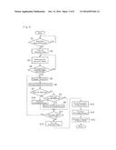 VEHICLE CONTROL SYSTEM diagram and image