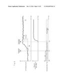 VEHICLE CONTROL SYSTEM diagram and image