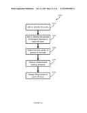 MOUNTING STRUCTURE WITH AMBULATING TRANSPORT SYSTEM diagram and image