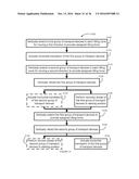 MOUNTING STRUCTURE WITH AMBULATING TRANSPORT SYSTEM diagram and image