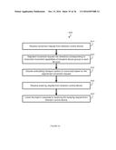 MOUNTING STRUCTURE WITH AMBULATING TRANSPORT SYSTEM diagram and image