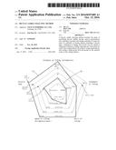 BICYCLE SADDLE SELECTING METHOD diagram and image