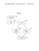 AUTOMATIC SHOCK ABSORBER SYSTEM FOR A BICYCLE diagram and image