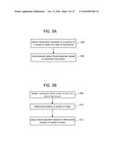 AUTOMATIC SHOCK ABSORBER SYSTEM FOR A BICYCLE diagram and image