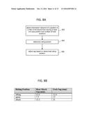 AUTOMATIC SHOCK ABSORBER SYSTEM FOR A BICYCLE diagram and image