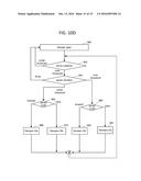 AUTOMATIC SHOCK ABSORBER SYSTEM FOR A BICYCLE diagram and image