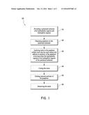 GRAPHENE ETCHING METHODS, SYSTEMS, AND COMPOSITES diagram and image