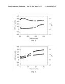 SYSTEMS AND METHODS OF REDUCING A BACTERIA POPULATION IN HIGH HYDROGEN     SULFIDE WATER diagram and image