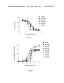 VITAMIN D ANALOGUES OF PHARMACEUTICAL INTEREST diagram and image