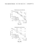 SMALL MOLECULE INHIBITORS OF PI3-KINASE SIGNALING diagram and image