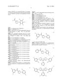 SMALL MOLECULE INHIBITORS OF PI3-KINASE SIGNALING diagram and image