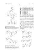 SMALL MOLECULE INHIBITORS OF PI3-KINASE SIGNALING diagram and image