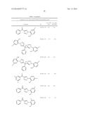 SMALL MOLECULE INHIBITORS OF PI3-KINASE SIGNALING diagram and image