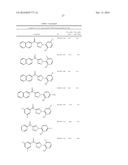 SMALL MOLECULE INHIBITORS OF PI3-KINASE SIGNALING diagram and image