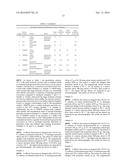 CATALYST PERFORMANCE IN PROPYLENE EPOXIDATION diagram and image