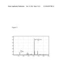 REDUCTION OF HMF ETHERS WITH METAL CATALYST diagram and image