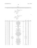 N-ACYLIMINO HETEROCYCLIC COMPOUNDS diagram and image