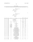 N-ACYLIMINO HETEROCYCLIC COMPOUNDS diagram and image